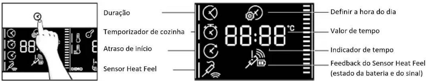 ROSIERES RO6 M5G5YTB - MENU TEMPO - 1