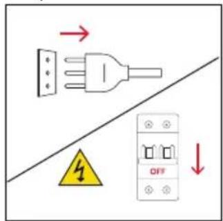 ROSIERES RO6 M5G5YTB - Changing the bulb on top: - 1