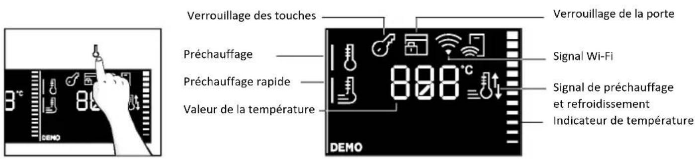 ROSIERES RO6 M5G5YTB - MENU TEMPS - 6