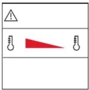ROSIERES RO6 M5G5YTB - How does it work: - 3