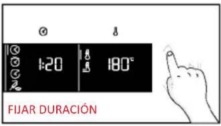 ROSIERES RO6 M5G5YTB - MENÚ DE FUNCIONES - 2