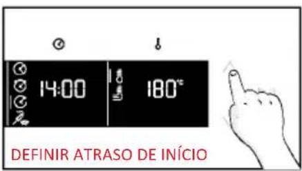 ROSIERES RO6 M5G5YTB - REGISTO DE NOVO UTILIZADOR - 6