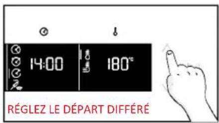 ROSIERES RO6 M5G5YTB - MENU DES FONCTIONS - 8