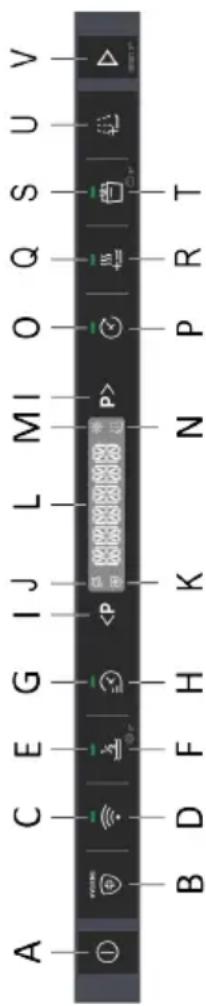 ROSIERES RI 6B2S1PDTA1-47 - DESCRIPTION DU PANNEAU DE COMMANDE - 1