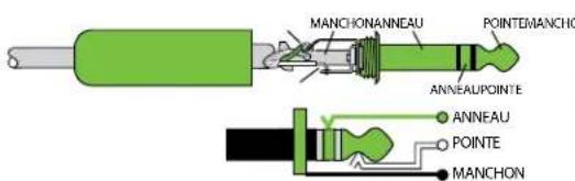 MACKIE CR8SBT - Entrées - 4
