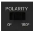 MACKIE CR8SBT - Sélecteur Polarity - 1