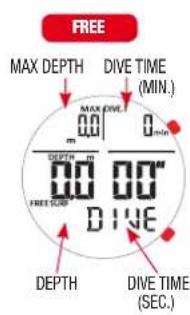 CRESSI Goa - DIVE (PREDIVE) - 4