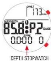 CRESSI Goa - LOG GAGE - 2