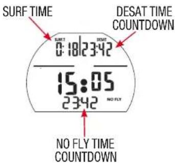 CRESSI Giotto - PRE DIVE (DESAT) - 1