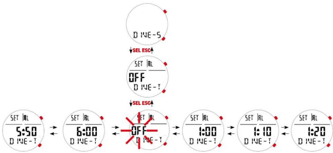 CRESSI King - Alarme du temps de plongée (DIVE-T) - 1