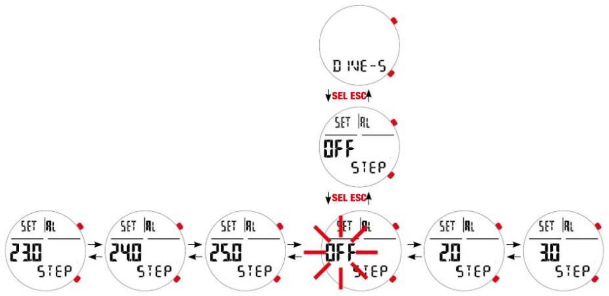 CRESSI King - Alarme d'intervalle de profondeur (STEP) - 1