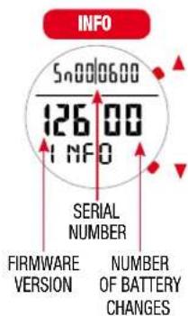 INFO 5n000600 126.00 INFO SERIAL NUMBER FIRMWARE VERSION NUMBER OF BATTERY CHANGES