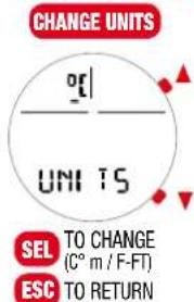 CHANGE UNITS OK UNITS SEL TO CHANGE (C° m / F-FT) ESC TO RETURN