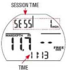 SESSION TIME 5655 1min MAXDEPTH D 1.7 1:13 FREE GIVE TIME