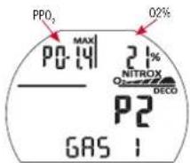 PPO₂ MAX P0-14 21% NITROX O₂ DECO P2 GAS 1
