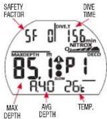 SAFETY FACTOR SF 01 DIVE.T 156min NITROX MAXDEPTH IN DECO 85.14P1 A40 26t MAX DEPTH AVG DEPTH TEMP.