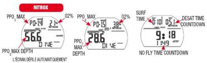 NITROX PPO₂ MAX 56.6 PPO₂ MAX DEPTH L'ÉCRAN DÉRLE AUTOMATIQUEMENT Q2% PPO₂ MAX 28.6 PPO₃ MAX DEPTH D'VE - Q2% PPO₂ MAX 38° PPO₂ MAX DEPTH D'VE - Q2% SURF 9:18 1:49 NO FLY TIME COUNTDOWN DESAT TIME COUNTDOWN 0:10 0:51
