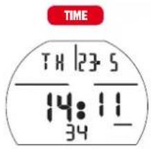 TIME TH 123 5 14:11_ 34