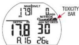 MAX DIVE.T 179 m DEPTH m 17.8 A.16 26t 0 min NITROX Qmax min NO DECO TOXICITY BAR