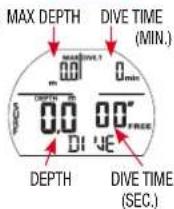 CRESSI Donatello - DIVE (PREDIVE) - 3
