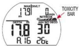 MAX DIVE.T 179 m DEPTH m 17.8 A.16 0 min Q max MINITROX min NO DECO 30 26t TOXICITY BAR