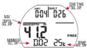 MAX DEPTH SEL DIP 0:04 0:26 MAXDEPTH in 4.12 0:02 25c NUMBER SEL DIP FREE TIME SEL DIP TEMP SEL DIP
