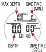 CRESSI Donatello - DIVE (PREDIVE) - 4