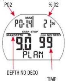P02 % 02 P0-14 21% DEEP STOP MAXDEPTH m MIN NO DECO 9.0 99 PLAN DEPTH NO DECO TIME
