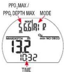 PPO₂MAX / PPQ₂ DEPTH MAX MODE 5.6.61A: R MAX MAXDEPTH m 13.2 10:32 O₂ min NO DECO TIME