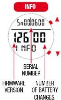 INFO 5n00/0600 126.00 1 INFO SERIAL NUMBER FIRMWARE VERSION NUMBER OF BATTERY CHANGES