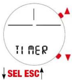 TIMER ↓ SEL ESC↑