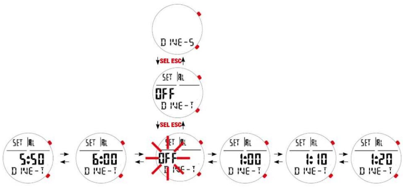 CRESSI Nepto - Alarme du temps de plongée (DIVE-T) - 1