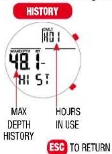 HISTORY MAX DEPTH HISTORY 48.1- HIST HOURS IN USE ESC TO RETURN