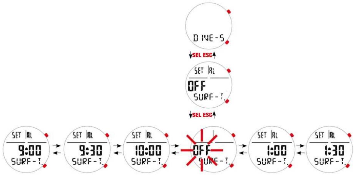 CRESSI Nepto - Alarme temps de surface (SURF-T) - 1