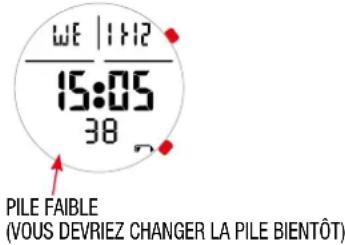 WE | 11:2 15:05 38 PILE FAIBLE (VOUS DEVRIEZ CHANGER LA PILE BIENTÔT)