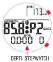 CRESSI Neon - LOG GAGE - 2