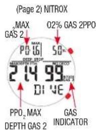 (Page 2) NITROX MAX GAS 2 02% GAS 2PPO 214.99 DI VE PPO₂ MAX DEPTH GAS 2 GAS INDICATOR