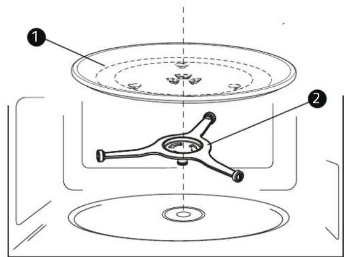 SEB COM31 - TURNTABLE INSTALLATION - 1