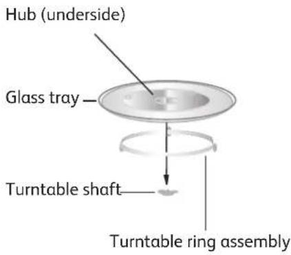 SEB COM30V - NAMES OF OVEN PARTS AND ACCESSORIES - 4