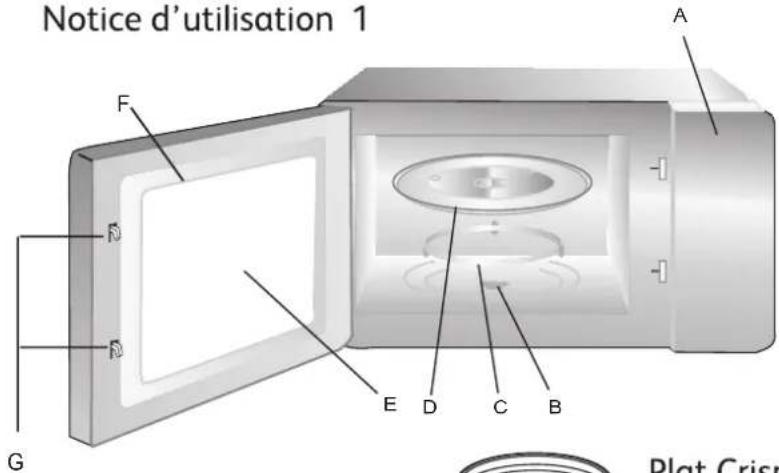 Notice d'utilisation 1 A F R R G E D C B Plat Cris