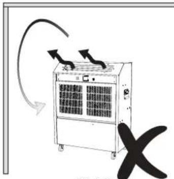Dantherm ACT-7 - Se il flusso di aria è bloccato, cui verificarsi un guasto dell'alta pressione o della bassa pressione e l'arresto dell'unità. - 1