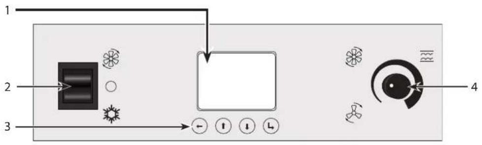 Dantherm ACT-7 - En cas d'obstruction du débit d'air, une défaillance HP ou BP peut survenir et entrainer l'arrêt de l'unité. - 2