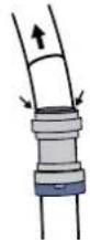 Dantherm ACT-7 - Fase Azione Figura - 5