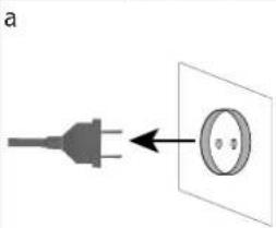 Dantherm ACT-7 - Step Action Illustration - 2