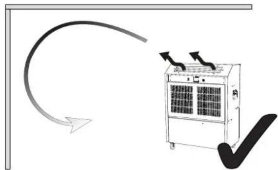 Dantherm ACT-7 - NOTICE - 2