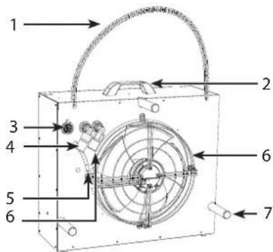 Dantherm ACT-7 - Illustration (Room unit) - 3