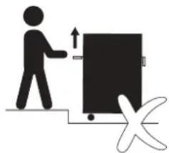 Dantherm ACT-7 - Risk of plate deformation, damaging unit and human injuries - 1