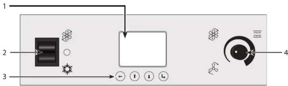 Dantherm ACT-7 - Control panel - 1