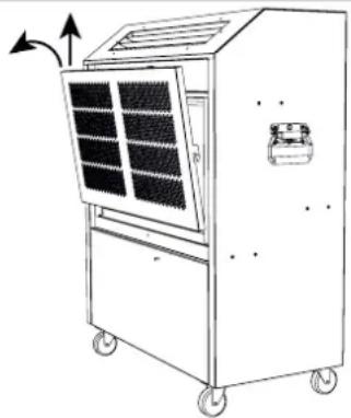Dantherm ACT-7 - Step Action - 1