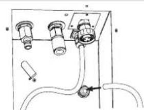 Dantherm ACT-7 - Fase Descrizione Figura - 2